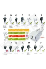 MAS Seyahat Adaptörü Türk Erkek Fişli Universal Ingiliz Amerika Fişi Prizi Çevirici Priz Dönüştürücü - Görsel 2