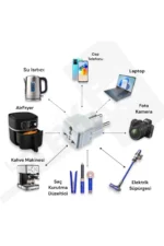 MAS Seyahat Adaptörü Türk Erkek Fişli Universal Ingiliz Amerika Fişi Prizi Çevirici Priz Dönüştürücü - Görsel 3