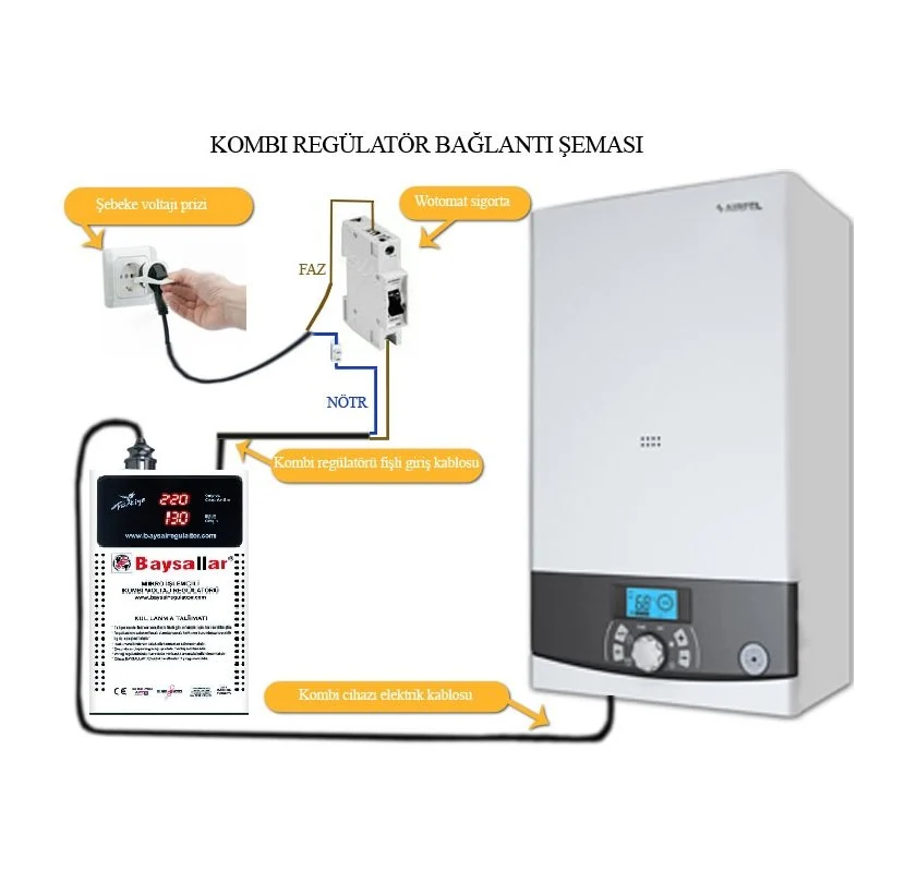 Kombi Regülatörü 1000 Va Baysallar - Görsel 3